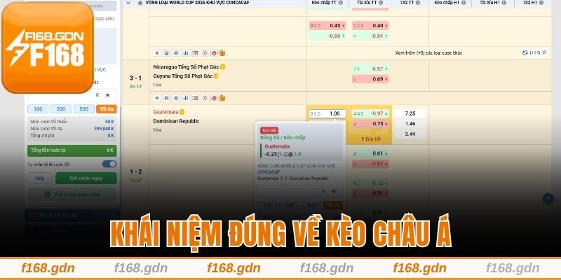 Khái niệm đúng về kèo châu Á