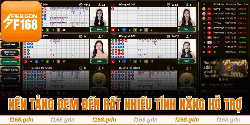Nền tảng đem đến rất nhiều tính năng hỗ trợ