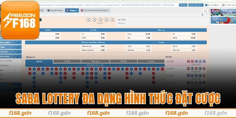 Saba Lottery đa dạng hình thức đặt cược thú vị